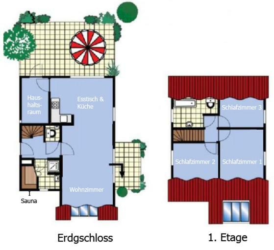 Vakantiehuis Aloha House